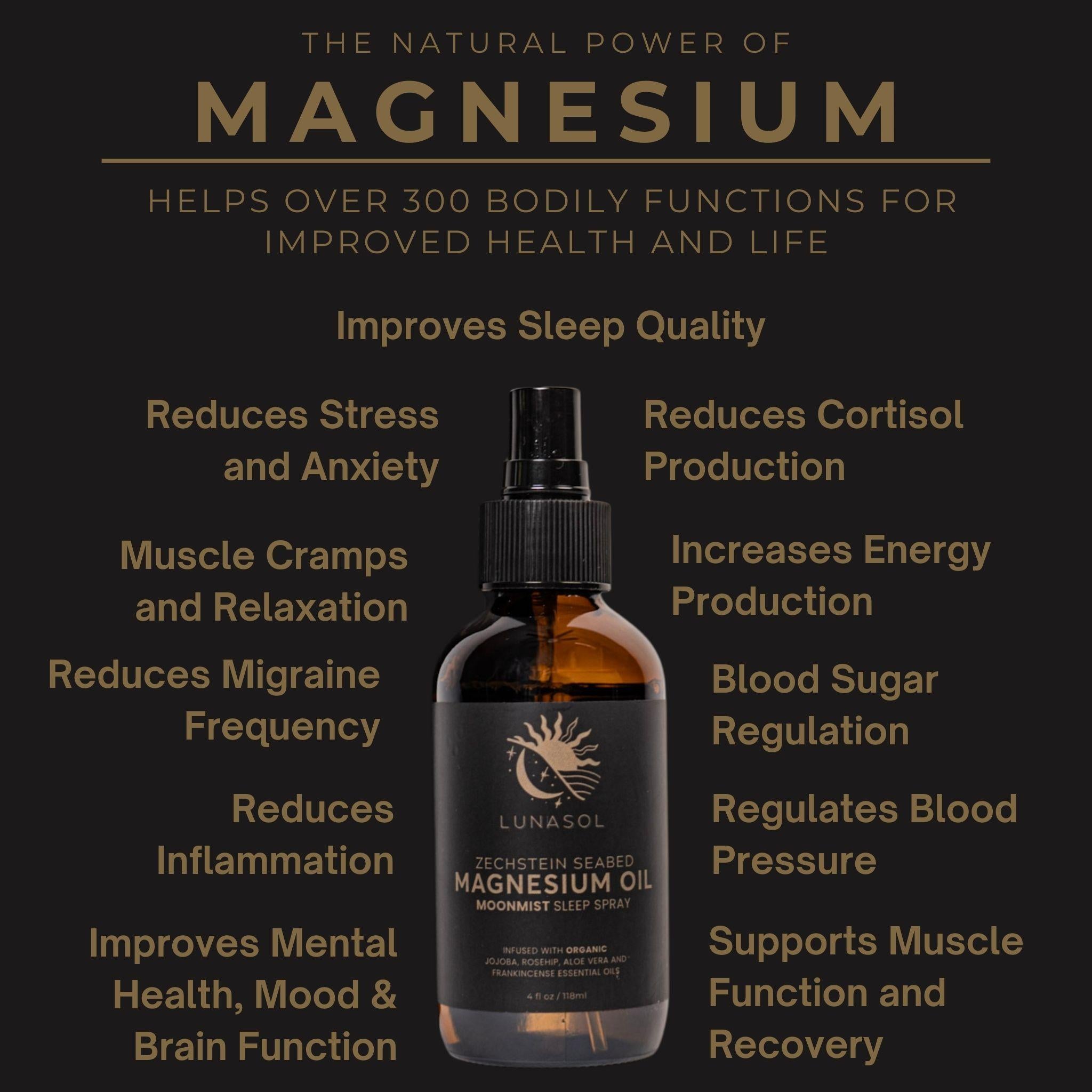 Moonmist Sleep Spray