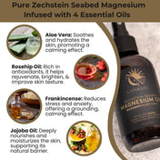 Moonmist Sleep Spray