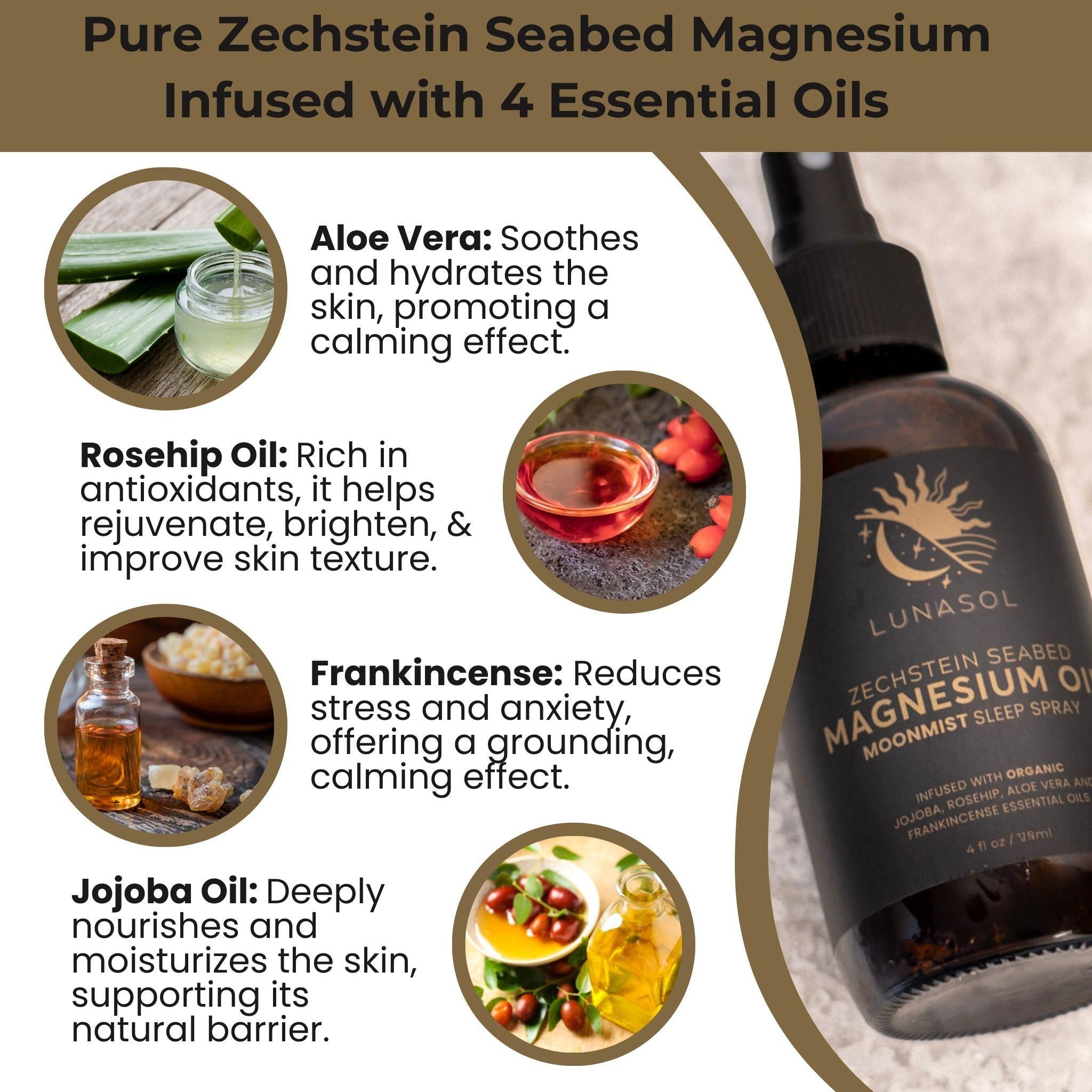 Moonmist Sleep Spray